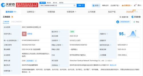 美團旗下深圳公司注冊資本暴增500倍 軟件開發賽道布局引關注